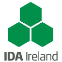 IDA Ireland Logo