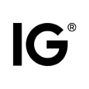 InnovaGoods Logo