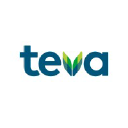 Teva Pharmaceutical Industries Logo