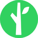 Flock Safety Logo