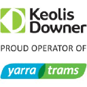 Yarra Trams Logo
