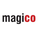 MAGICO SOFTWARE LTD Logo