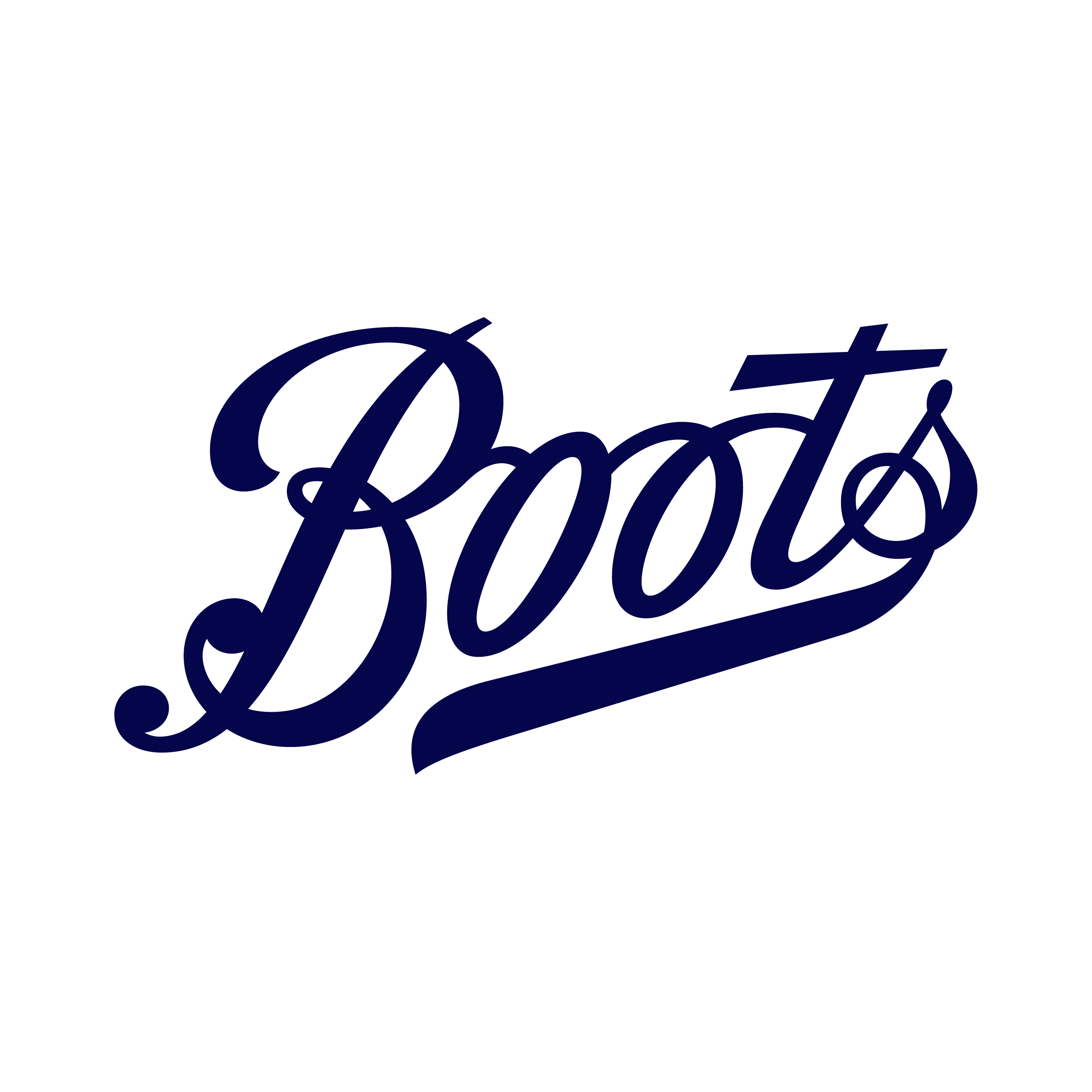 Boots UK Logo