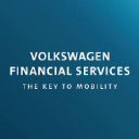 Volkswagen Bank Logo