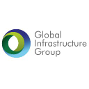 Global Rail Services Logo