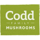 Codd Mushrooms Logo