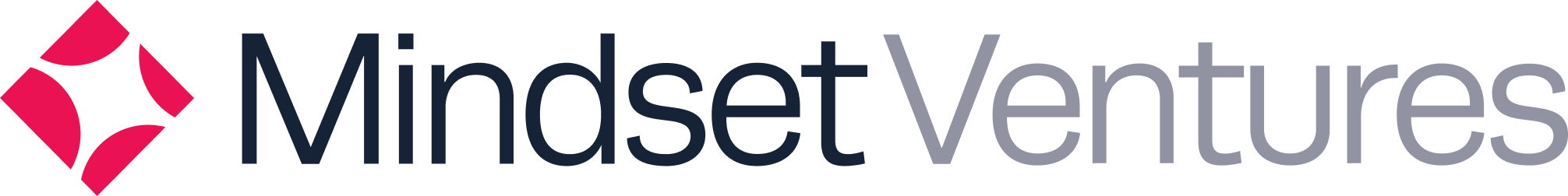 Mindset Ventures
