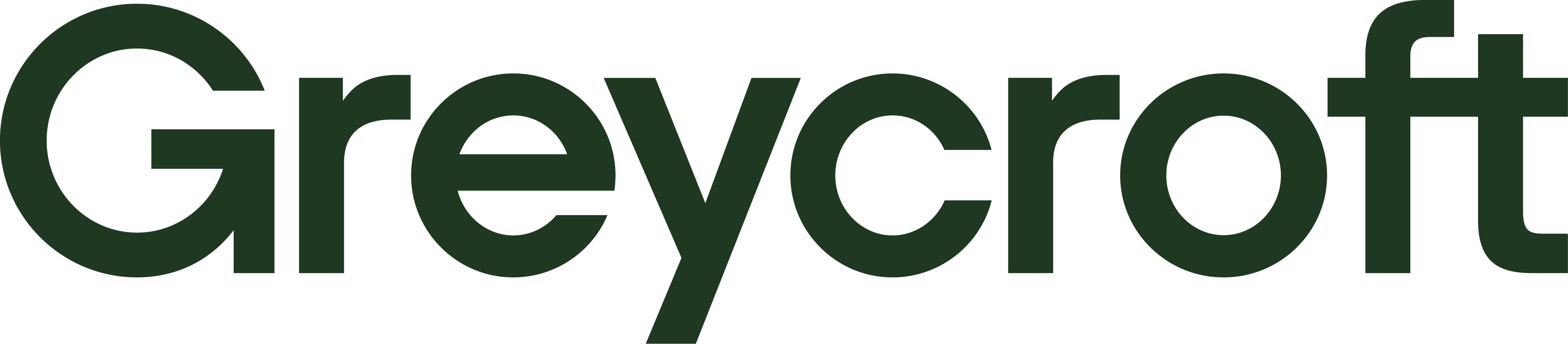 Greycroft Solution Provider Portal