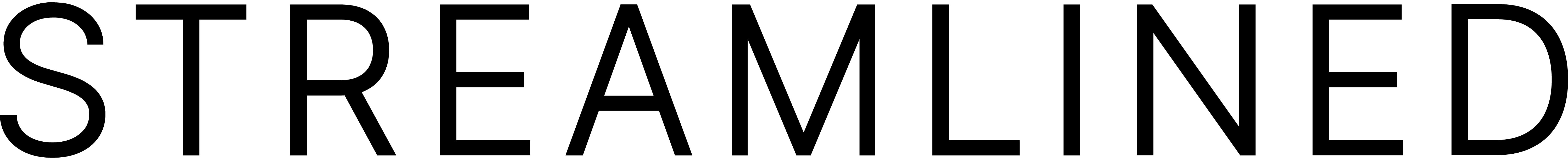 Streamlined Founder Platform