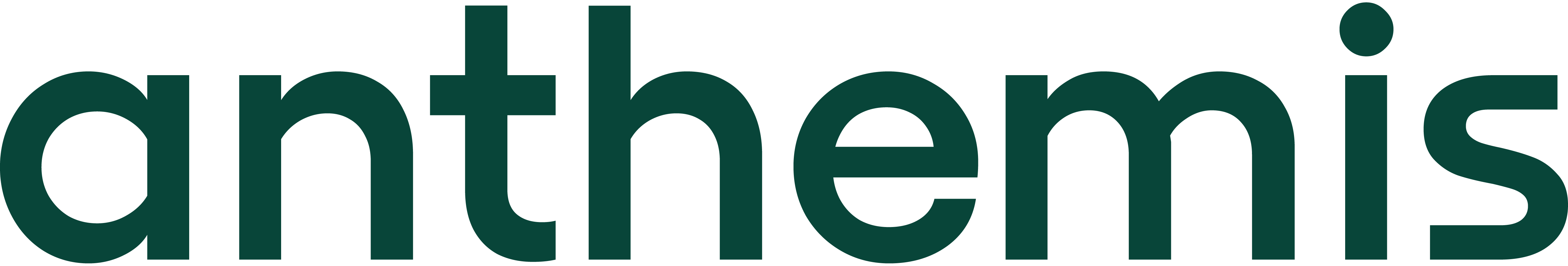 Anthemis Partner Network