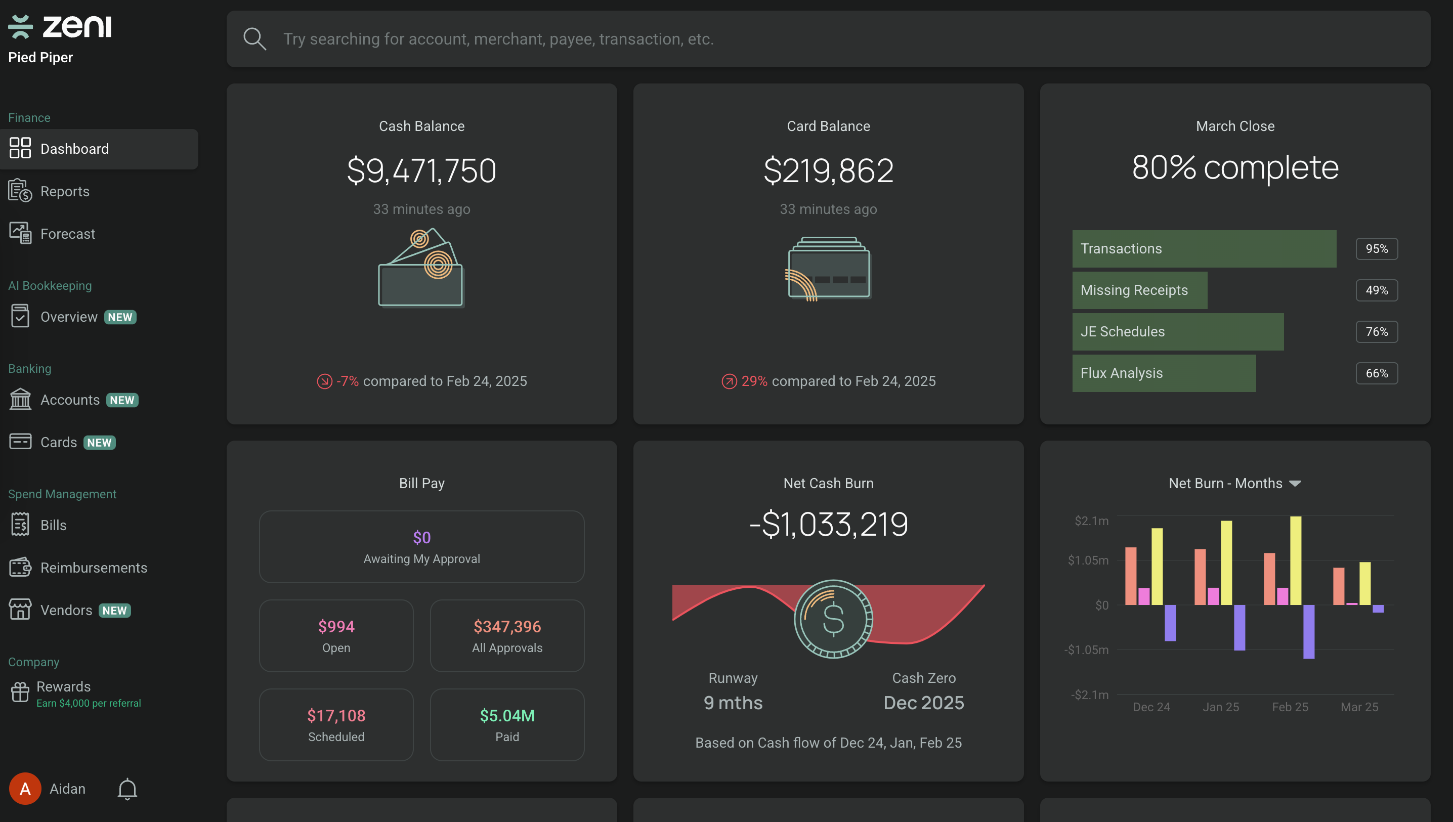 $4,000 off Finance Concierge + Free Bill Pay and Reimbursements for Startup Banking Clients Logo