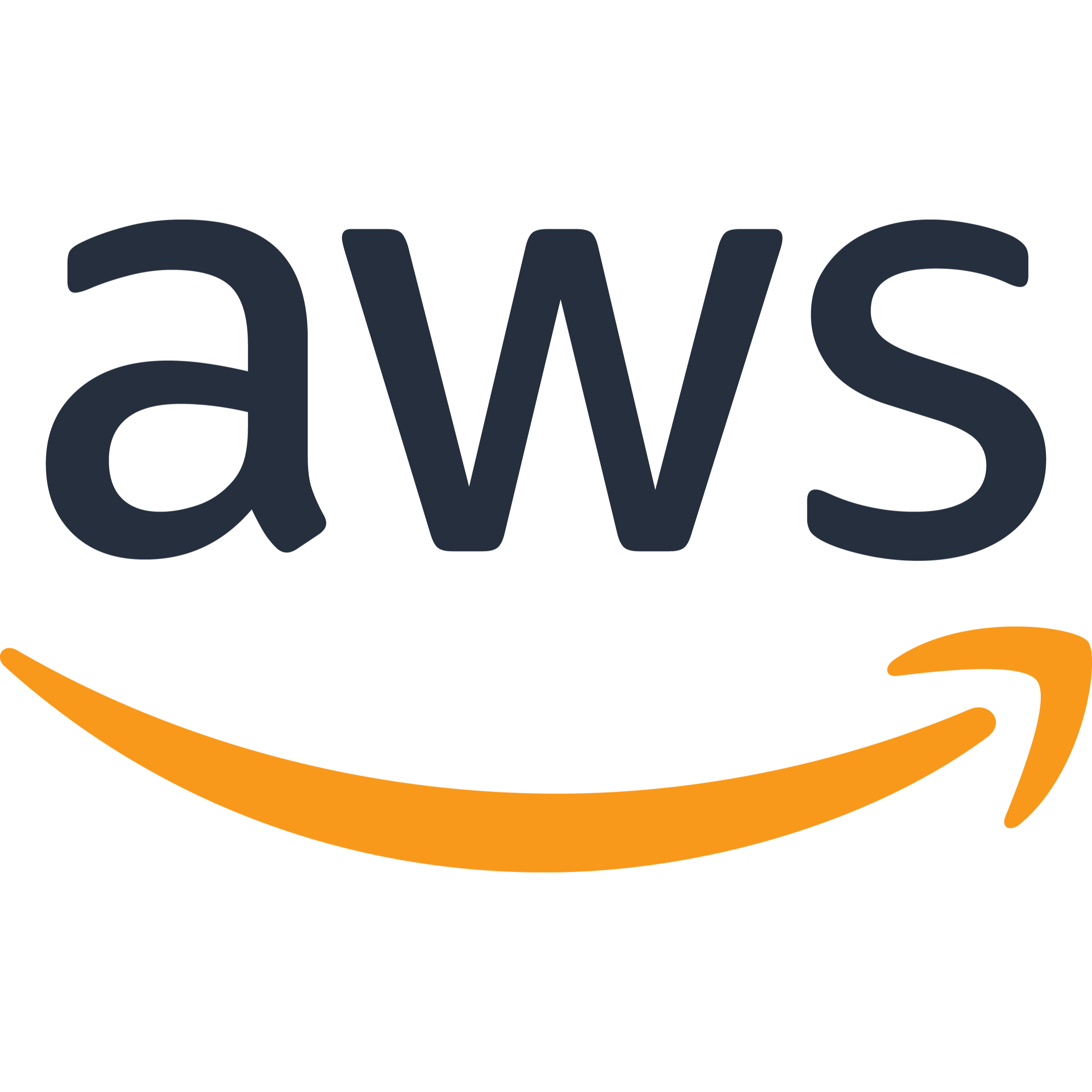 AWS Activate Credits Logo