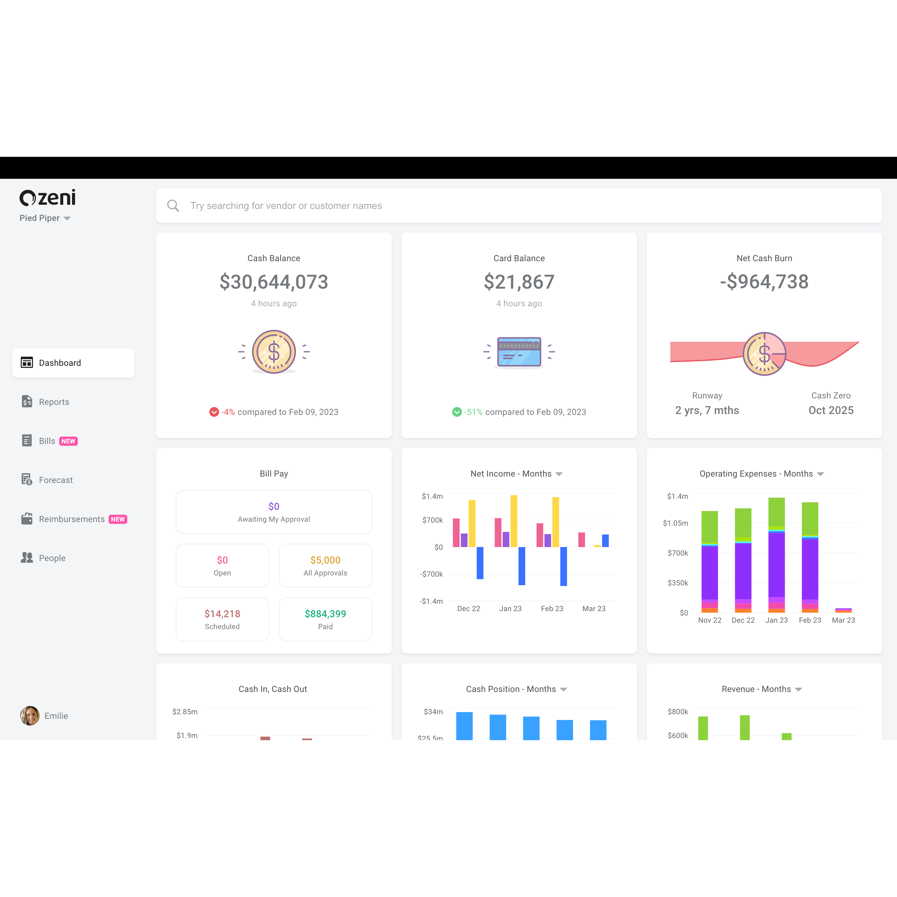 Zeni: $4,000 off Bookkeeping, Free Bill Pay and Reimbursements plus waived setup fees Logo