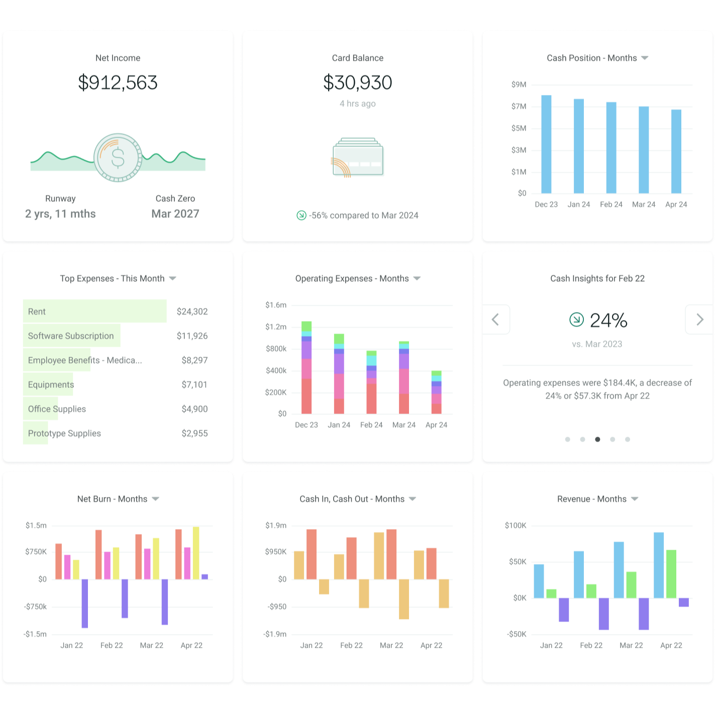 20% or $4,000 off AI-Bookkeeping, Accounting, and Finance Concierge with Zeni Logo