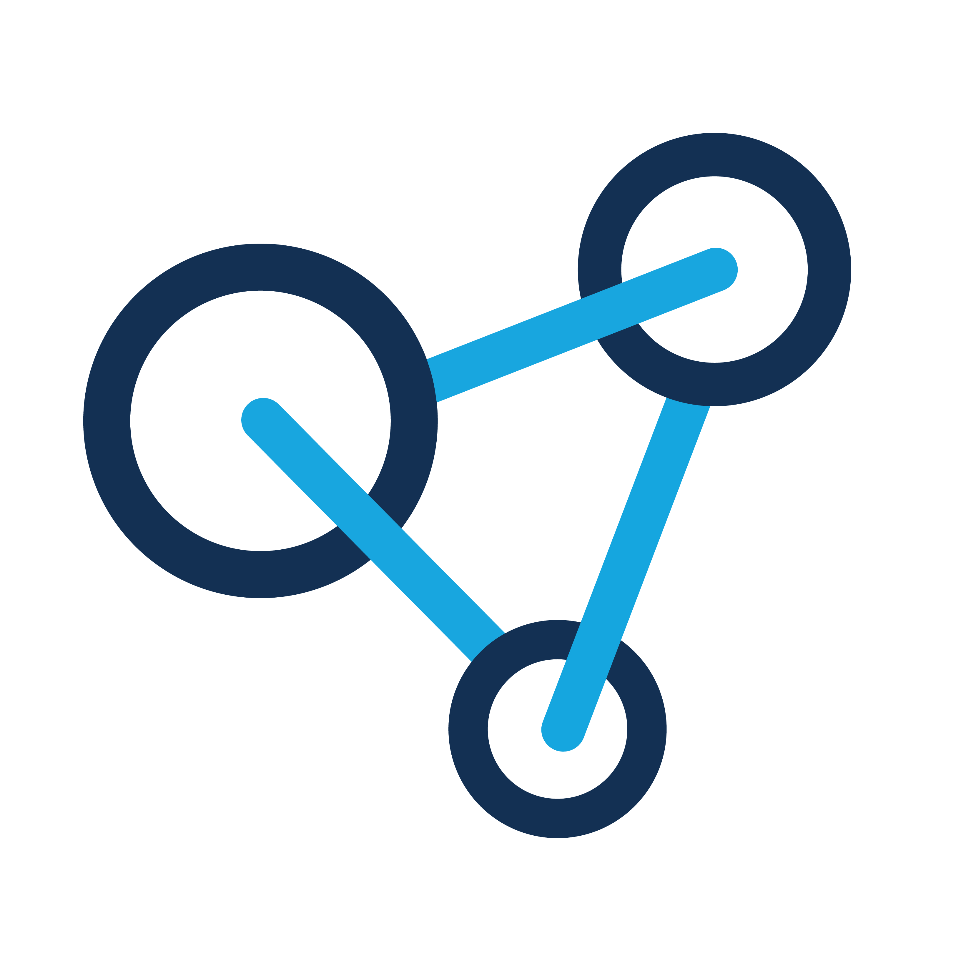 Get Started with Prendio for FREE: Implementation & QuickBooks Integration Fees Waived! Logo
