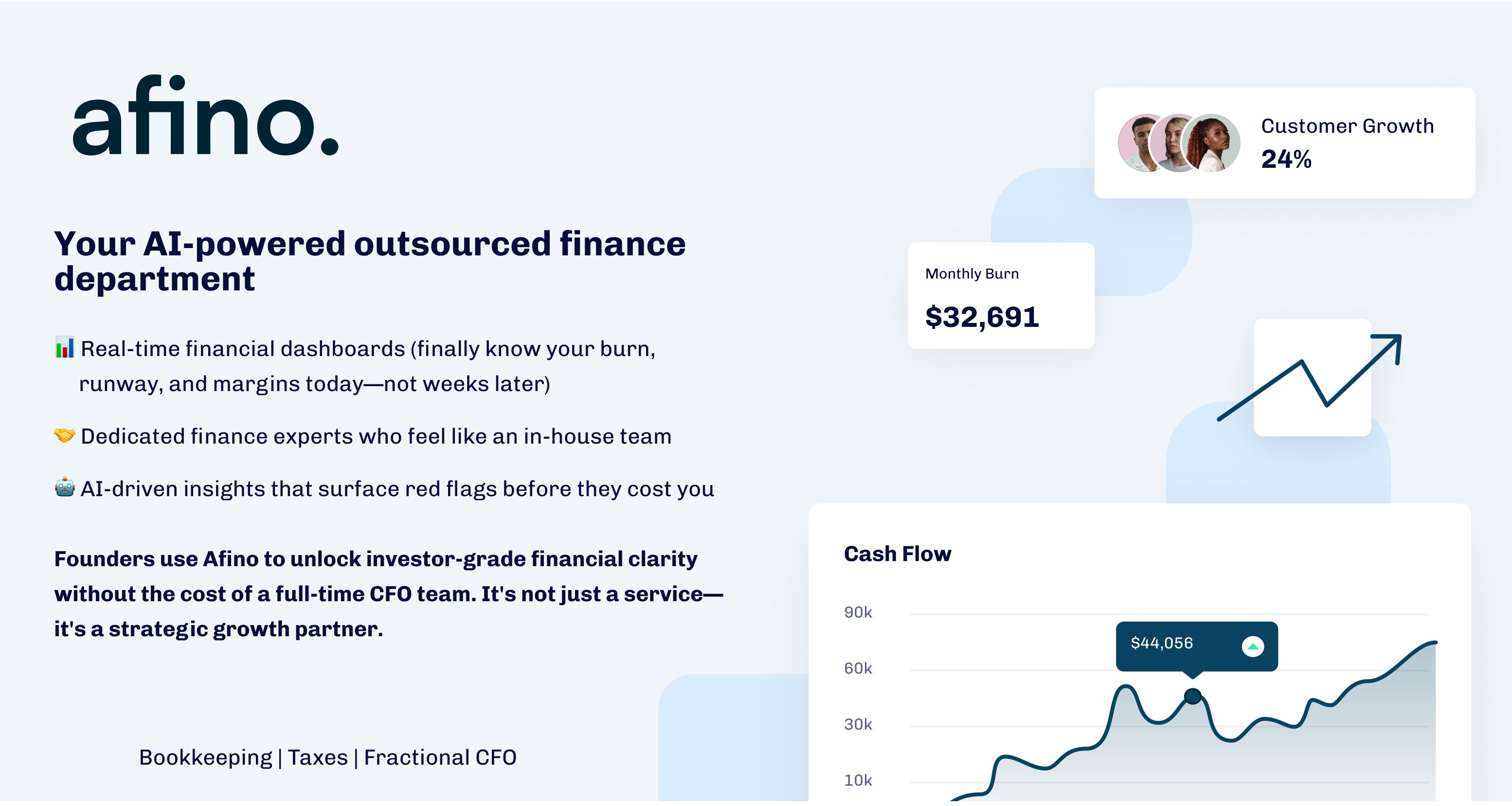 First 3 Months of Bookkeeping for FREE Logo