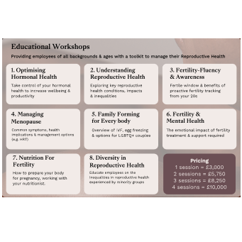 33% off CPD accredited educational workshop with Hertility Logo
