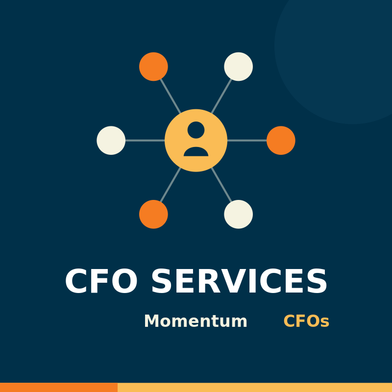 20% off your first three months of fractional CFO services Logo