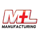 M & L MANUFACTURING LTD | Construction Products Logo