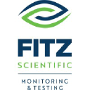 Fitz Scientific | Quality, Regulatory and Market Access Services Logo