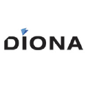 DÍONA DESIGNATED ACTIVITY COMPANY Logo
