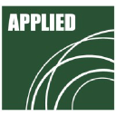 APPLIED CONCEPTS LTD | Agriculture & Equine Logo