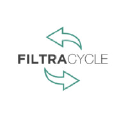 FILTRACYCLE LIMITED Logo