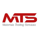 M T S  LIMITED Logo