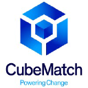 CUBEMATCH (IRELAND) LIMITED | IT Services Logo