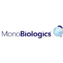 BIOLOGICS PROCESS MANUFACTURING LIMITED | Pharma Logo