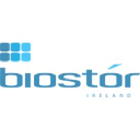 Biostór Ireland | Pharma