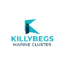 Killybegs Marine Cluster Logo