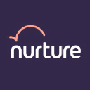Nurture | Education & Training Logo
