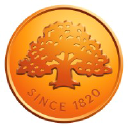 Swedbank Lietuvoje | Finance & Accounting Logo