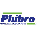 Phibro Animal Health | Pharma & Healthcare Logo