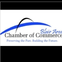 Gateway Development Corp. Logo