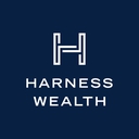 Harness Wealth Logo