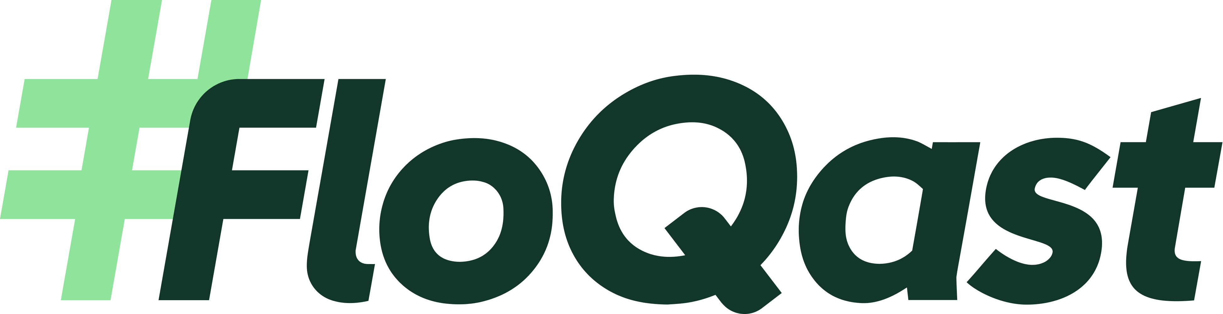 FloQast Logo