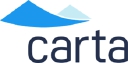Carta | Accounting