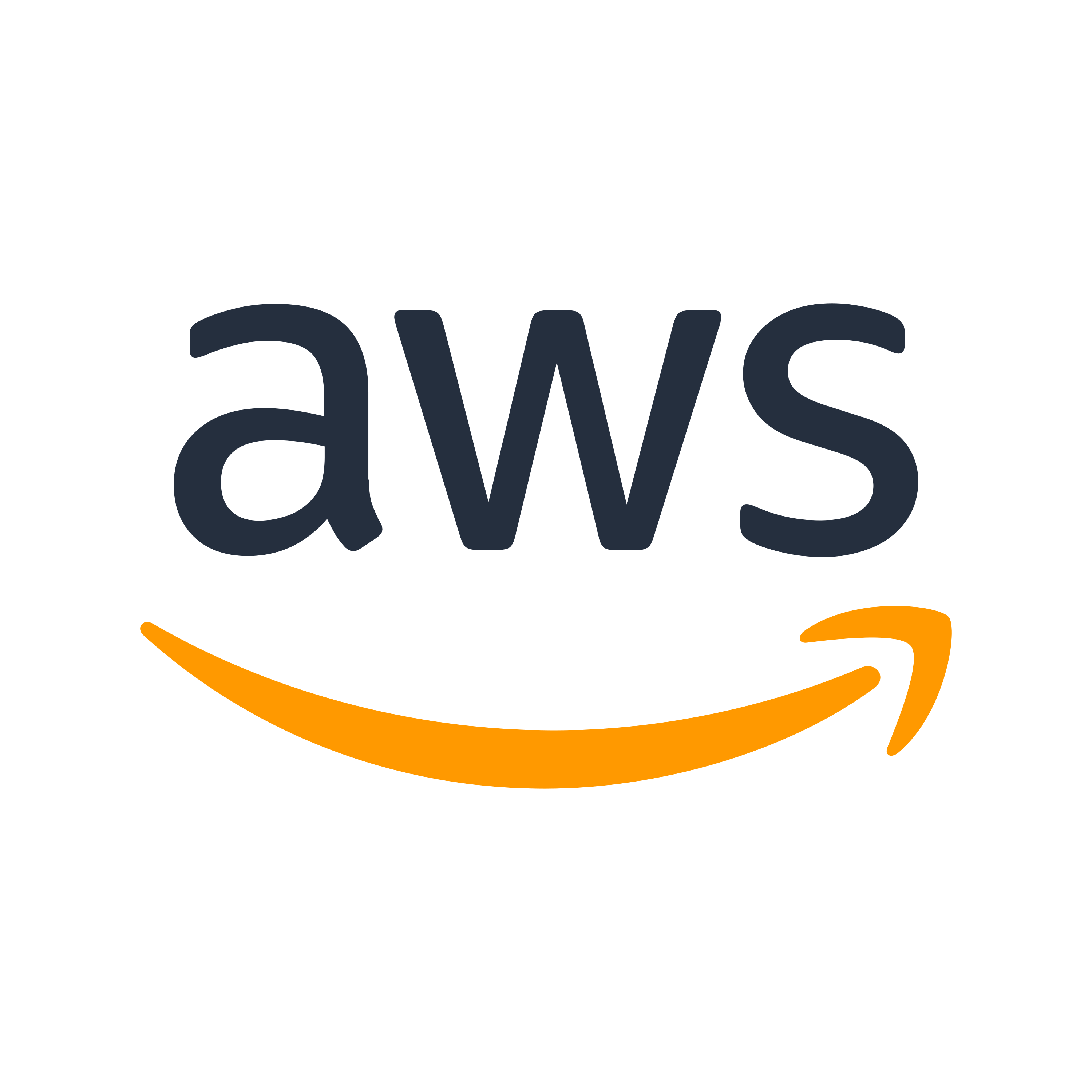 Amazon - AWS