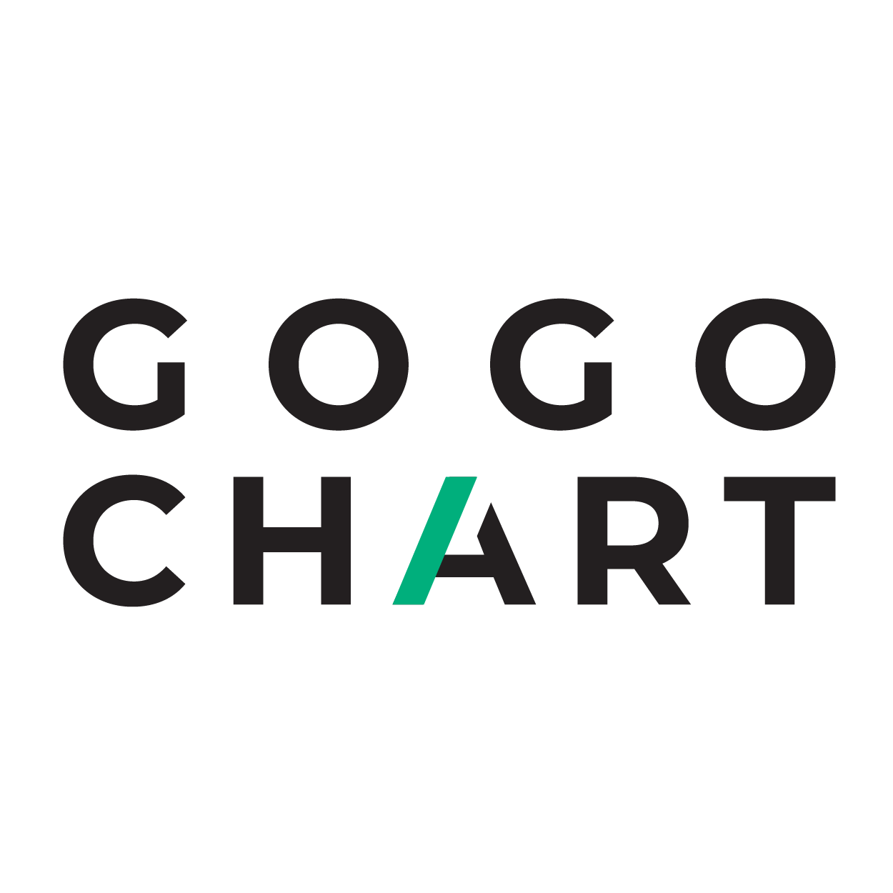GoGoChart | Content and Marketing Management Logo