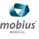 Mobius Medical | Company Type (Public/Private)