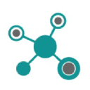 Molecule2Market | CRO