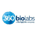 360biolabs Logo