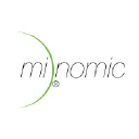 Minomic | Private Logo