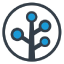 branchmetrics.io Logo