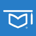 Age of Learning Logo