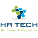 HA TECH | Emerging Biotech