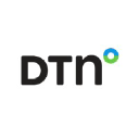 DTN | Data Research and Analysis
