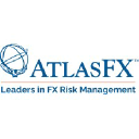 AtlasFx Risk Management | Fintech Logo